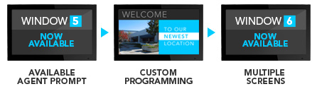 Available agent prompt, custom programming, multiple screens